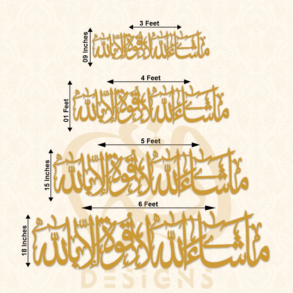 Mashallah La Quwata